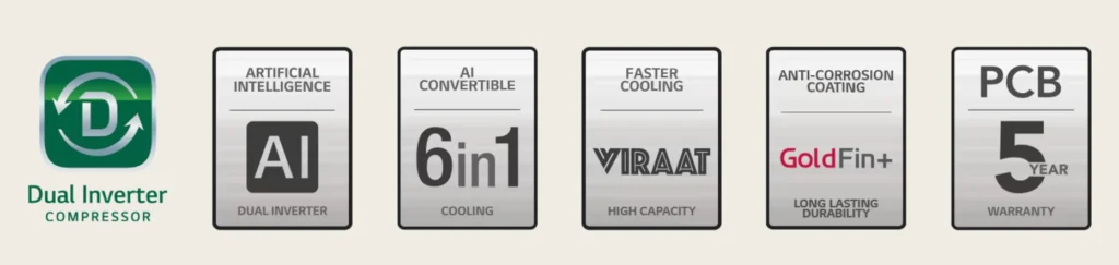 6-in-1 Dual Converter