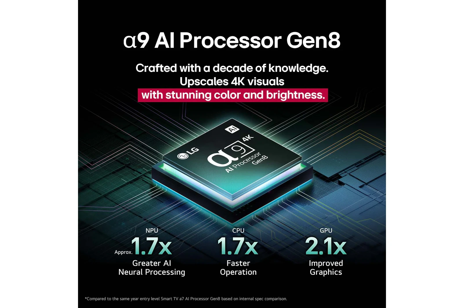 oled-c5-2025-48-gallery-06